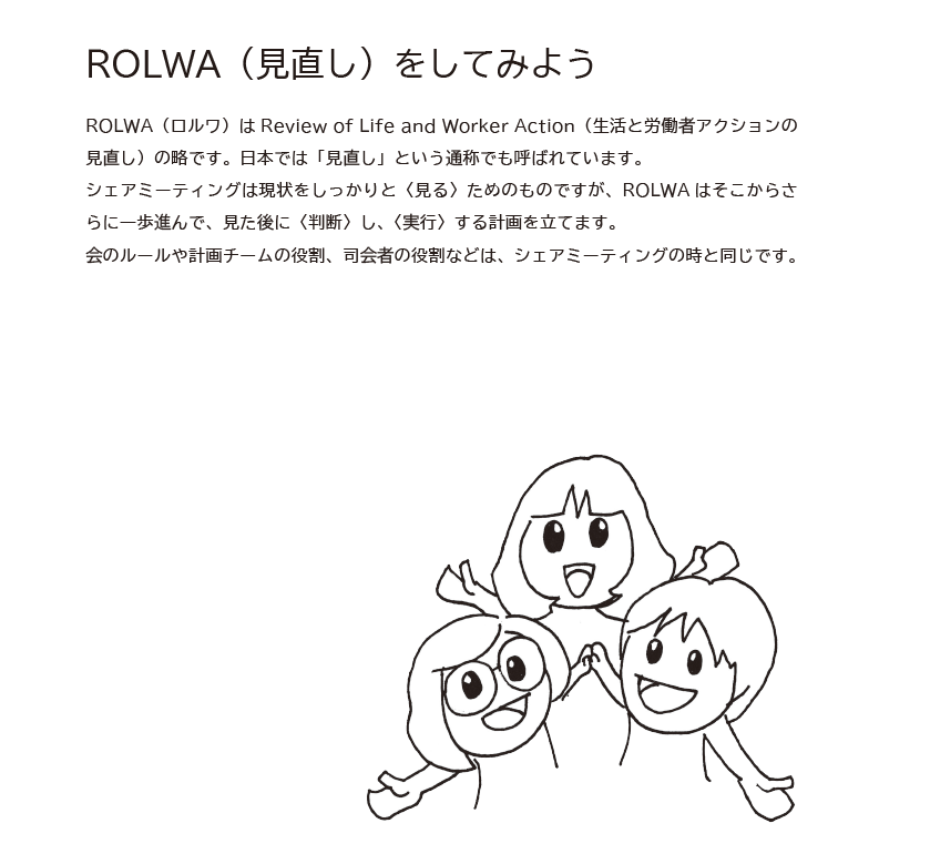 「ROLWA（見直し）をしてみよう」
ROLWA(ロルワ)はReview of Life and Workers Action（生活と労働者アクションの見直し）の略です。日本では「見直し」という通称でも呼ばれています。
シェアミーティングは現状をしっかりと〈見る〉ためのものですが、ROLWAはそこからさらに一歩進んで、見た後に〈判断〉し、〈実行〉する計画を立てます。
会のルールや計画チームの役割、司会者の役割などは、シェアミーティングの時と同じです。
（手を広げる青年3人のイラスト）